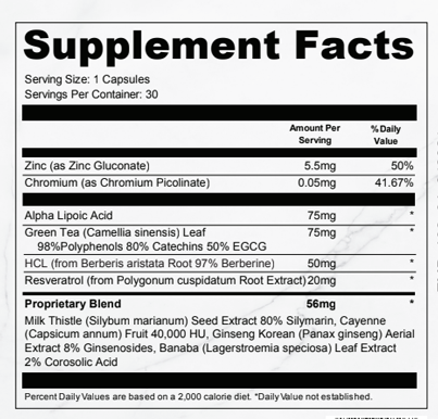 FitSpresso Supplement Facts label: Zinc 5.5 mg, Chromium 0.05 mg, Alpha Lipoic Acid 75 mg, Green Tea Leaf 75 mg, Berberine HCl 50 mg, Resveratrol 20 mg, proprietary blend 56 mg with Milk Thistle, Cayenne, Korean Ginseng and Banaba