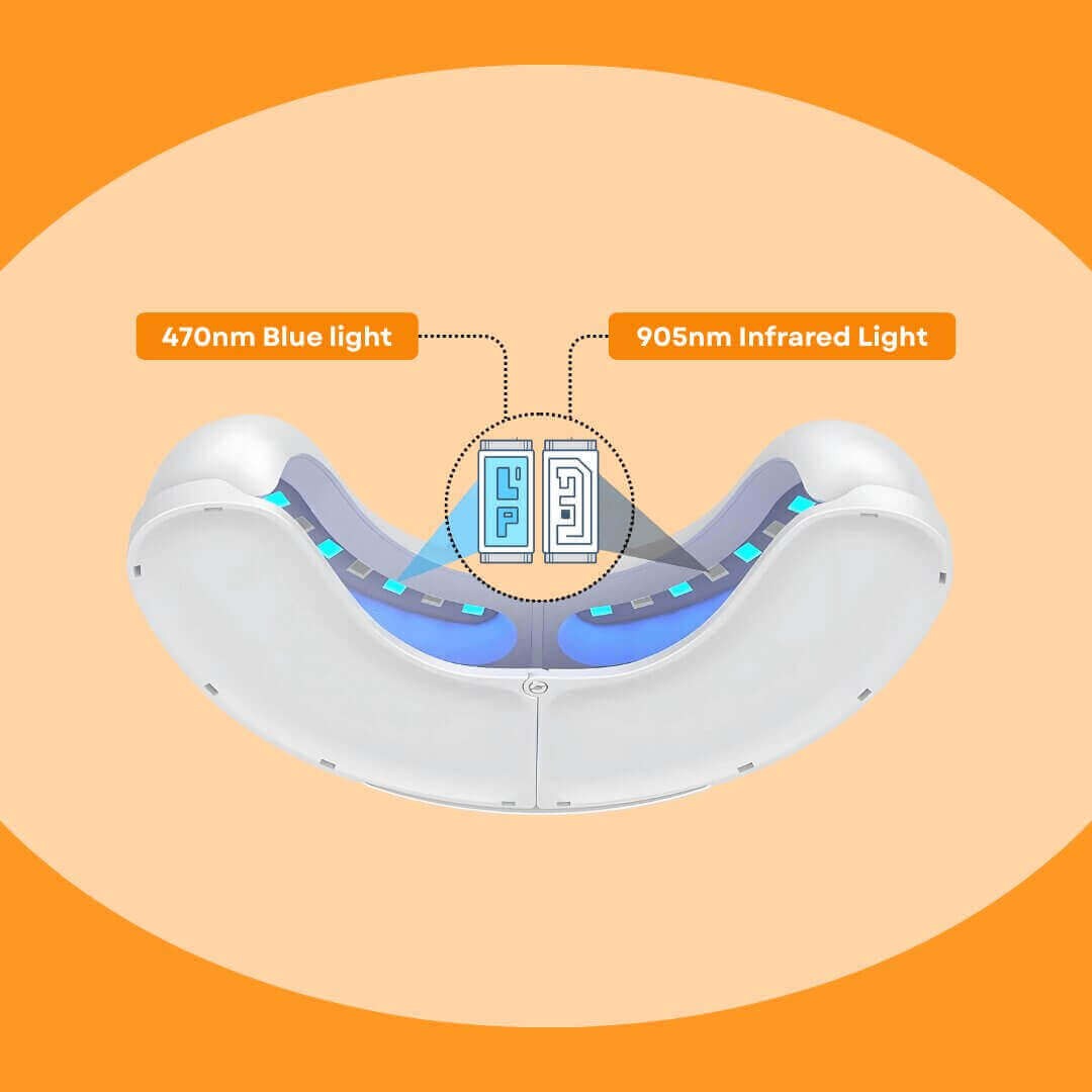 Official Fungabeam image showing the 470 nm blue light and 905 nm infrared light inside the device