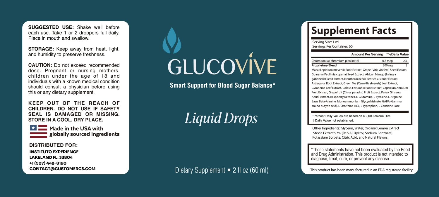 Gluco Vive (GlucoVive) label with Supplement Facts: 1 ml per serving, 60 servings, Chromium 0.7 mcg, Proprietary Blend 200 mg with Maca, Grape Seed, Guarana, African Mango, Eleutherococcus, Astragalus, Green Tea, Gymnema, Coleus Forskohlii, Capsicum, Grapefruit, Panax Ginseng, Raspberry Ketones, L-Glutamine, L-Tyrosine, L-Arginine, Beta-Alanine, Monoammonium Glycyrrhizinate, GABA, L-Ornithine, L-Tryptophan and L-Carnitine