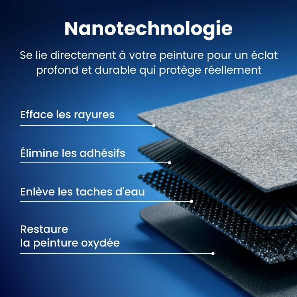 Image officielle NanoPolix sur la nanotechnologie, avec les couches du chiffon